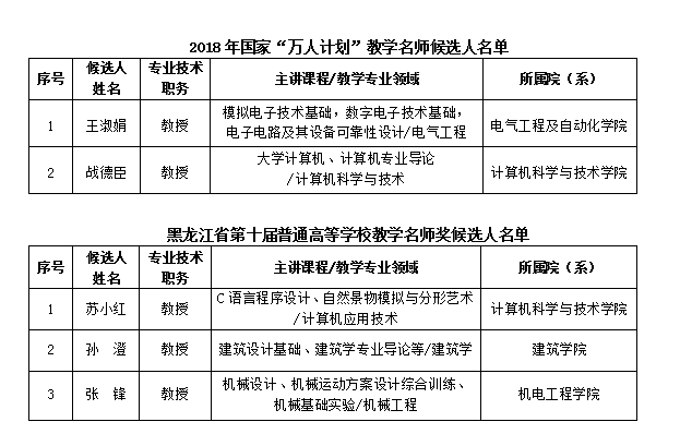 人口学校教学计划_人口学校教学计划图片(2)