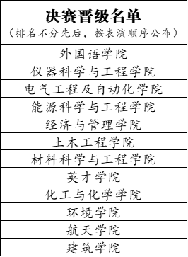 啦啦队简谱_啦啦队一字马曝光(3)